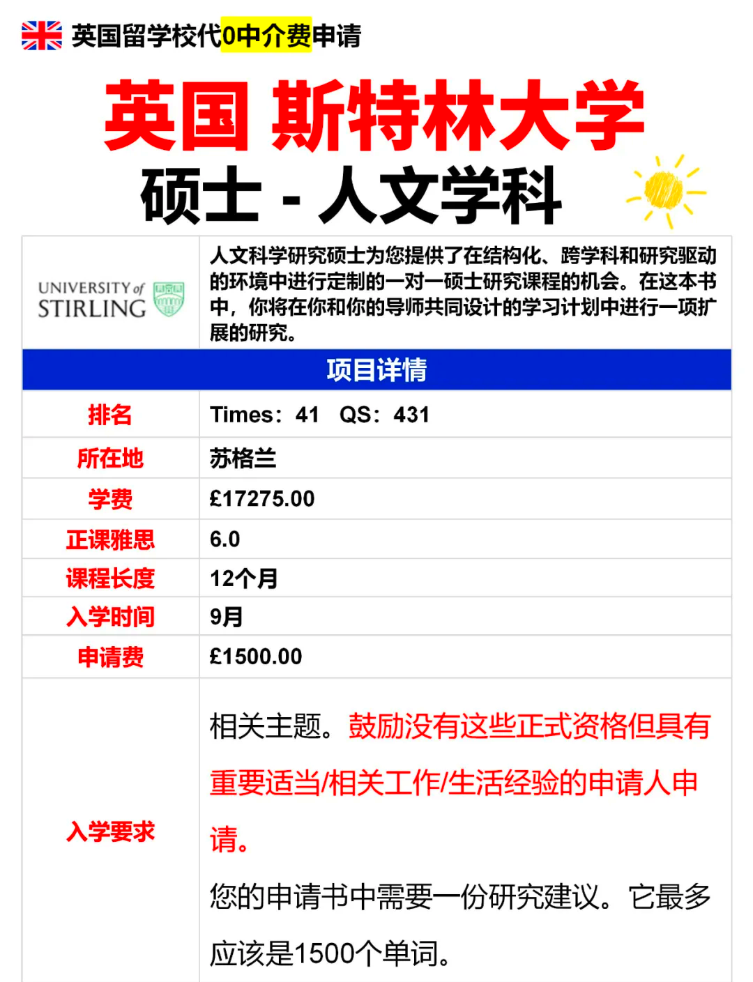 人文学科是什么