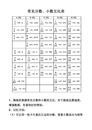 小数化分数怎么化公式
