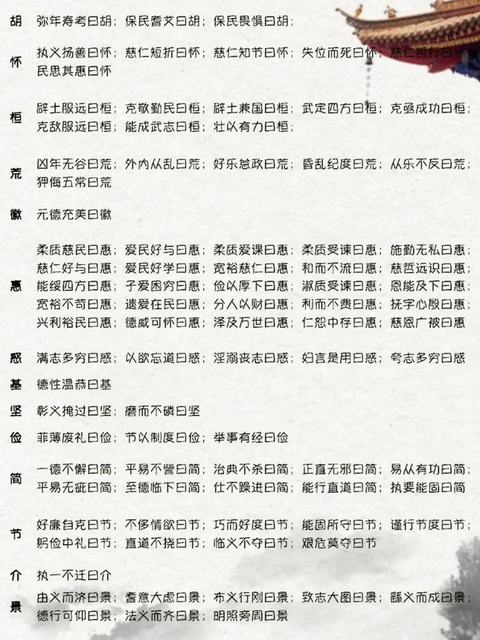 谥号文正的人都有谁