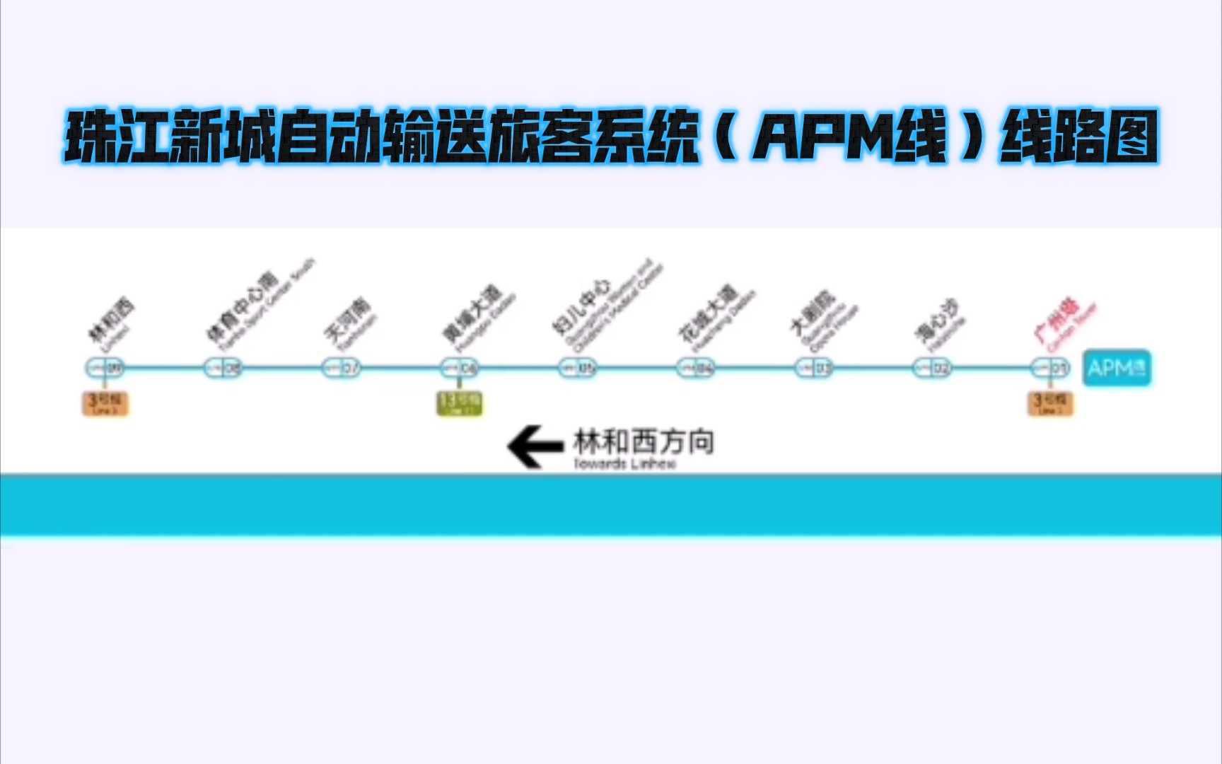 apm地铁什么意思