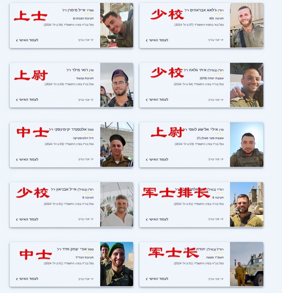 上校相当于地方什么官