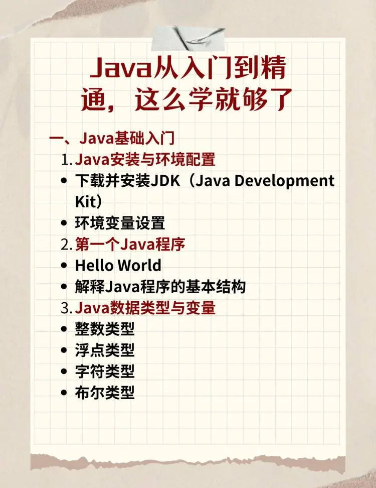 自学Java大概要多长时间