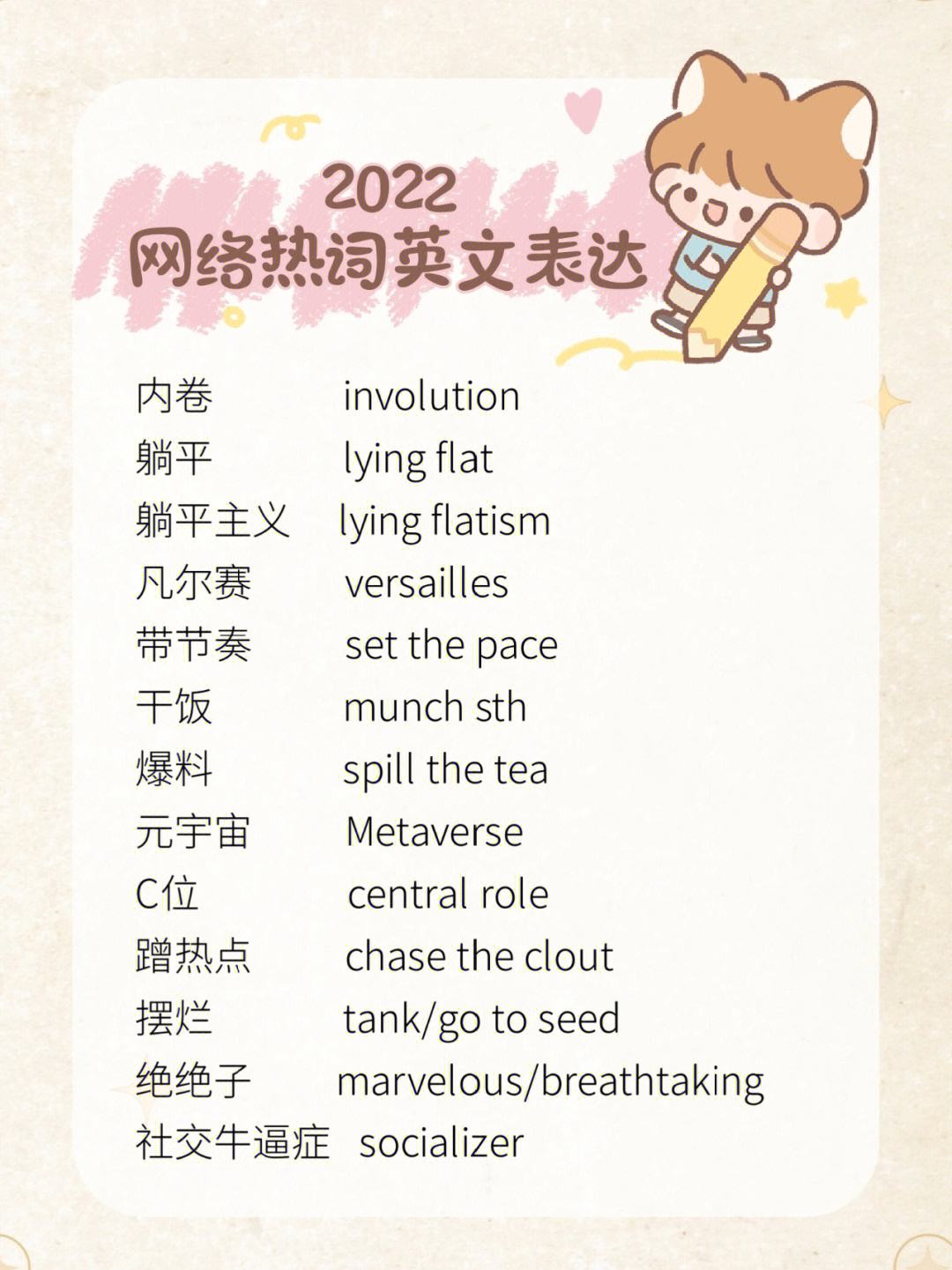 get什么意思