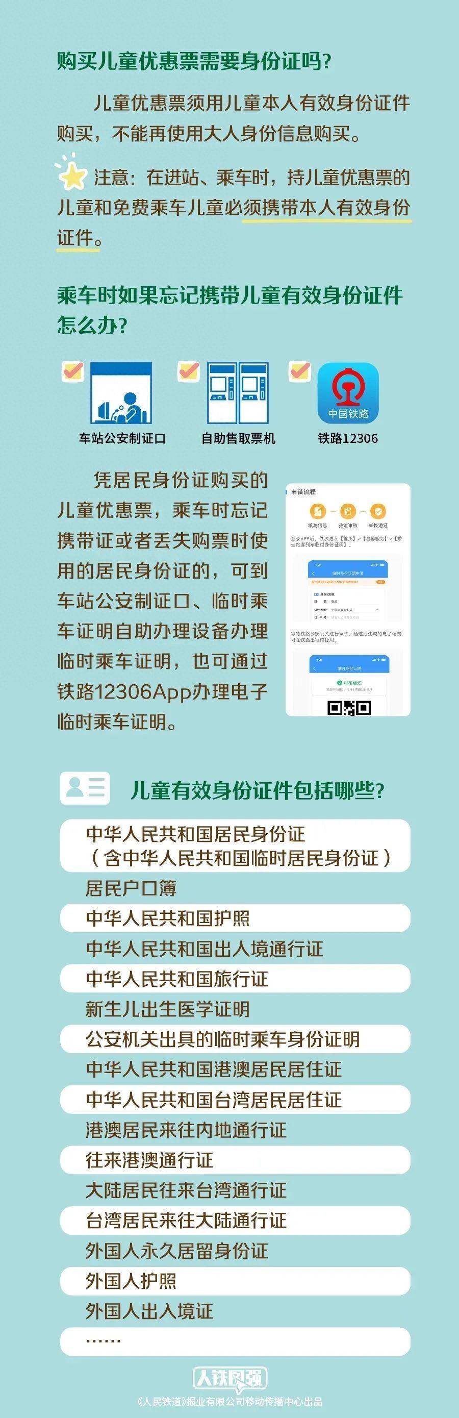 儿童需要买高铁票吗