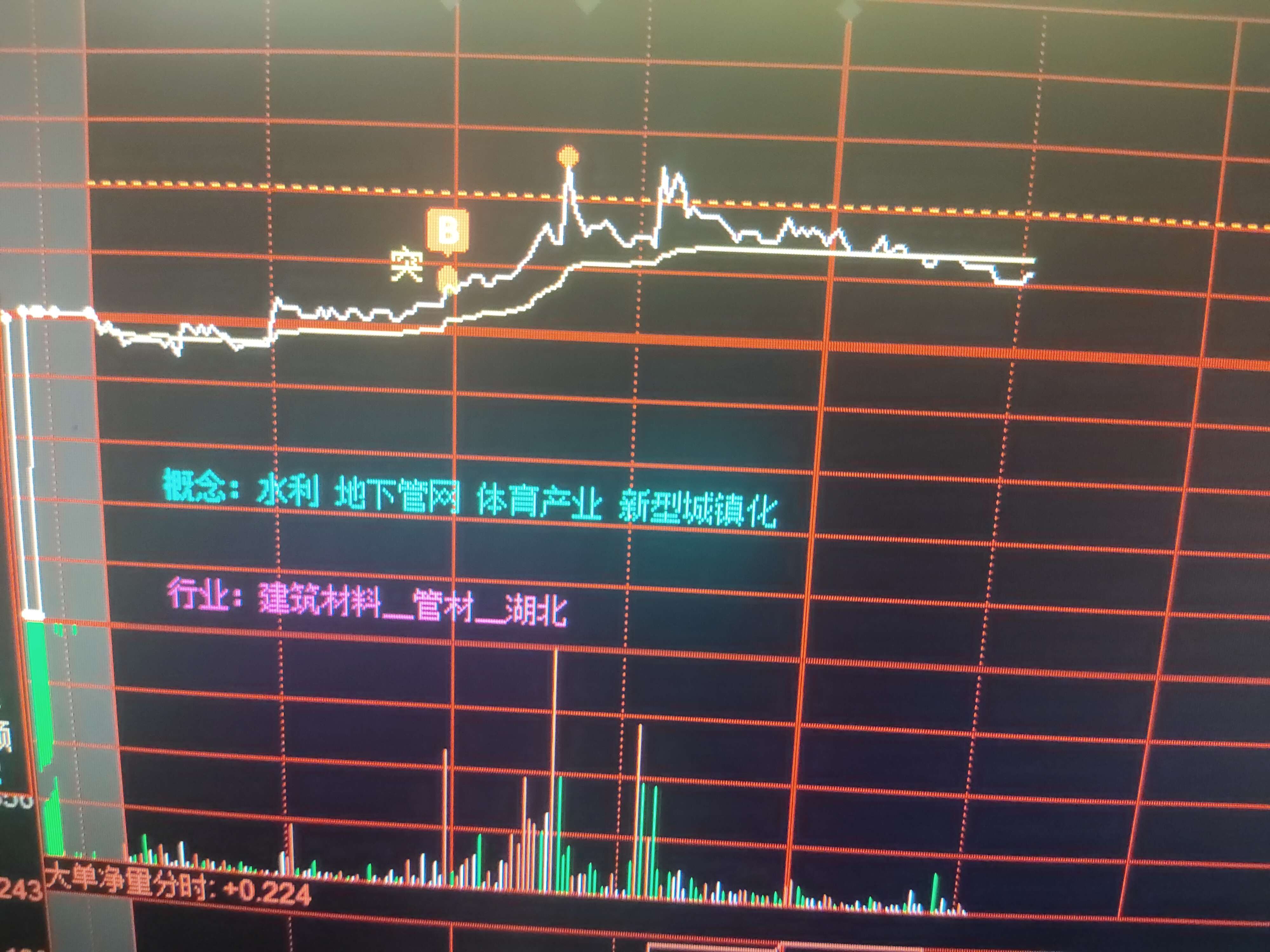 新闻 第30页
