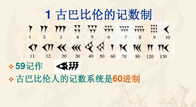 60进位制是什么意思