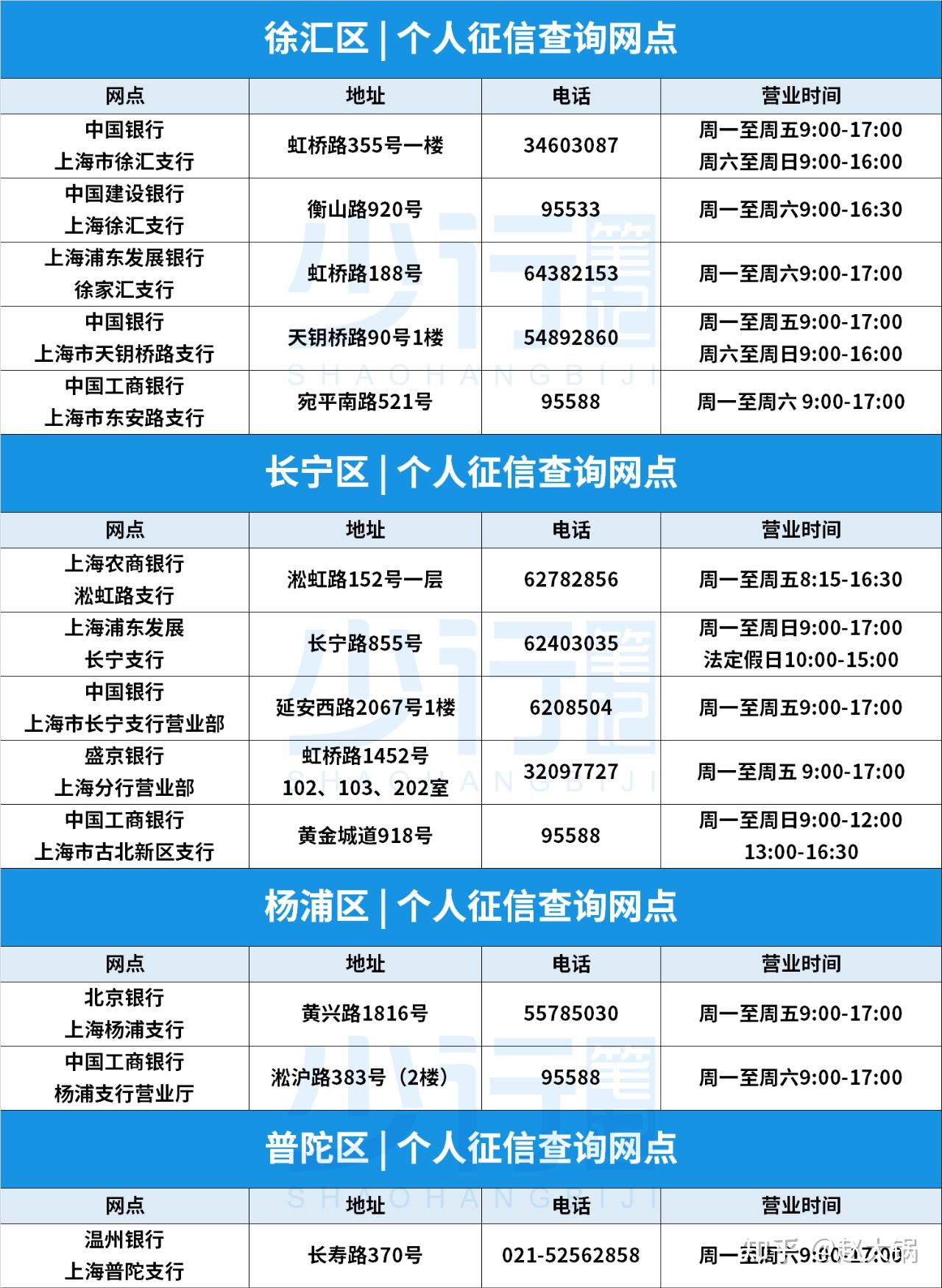 新闻 第29页