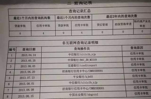 信用钱包上个人征信吗会查征信吗