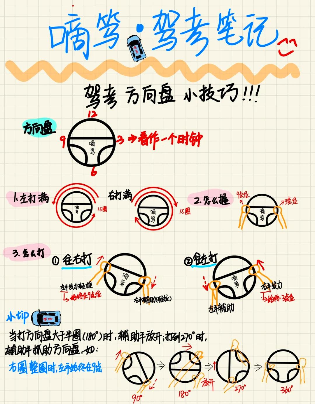 新学驾驶怎么打方向盘