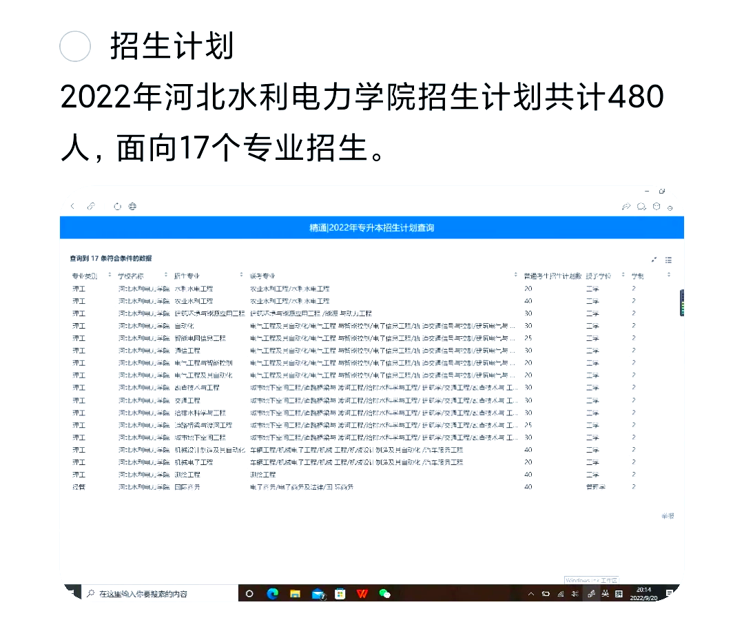 河北水利电力学院是一本还是二本