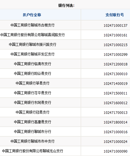 开户行联行号是什么意思