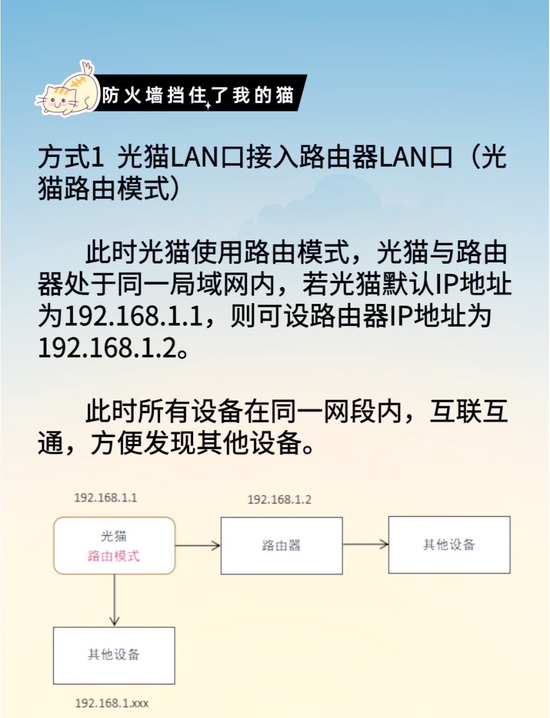 光猫连接路由器的方法