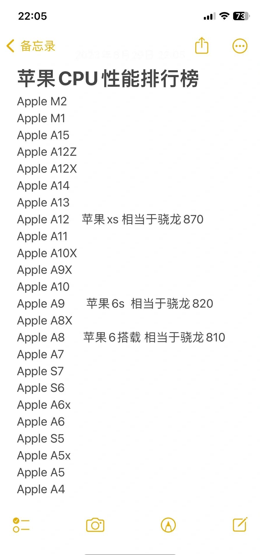 a8处理器是苹果几