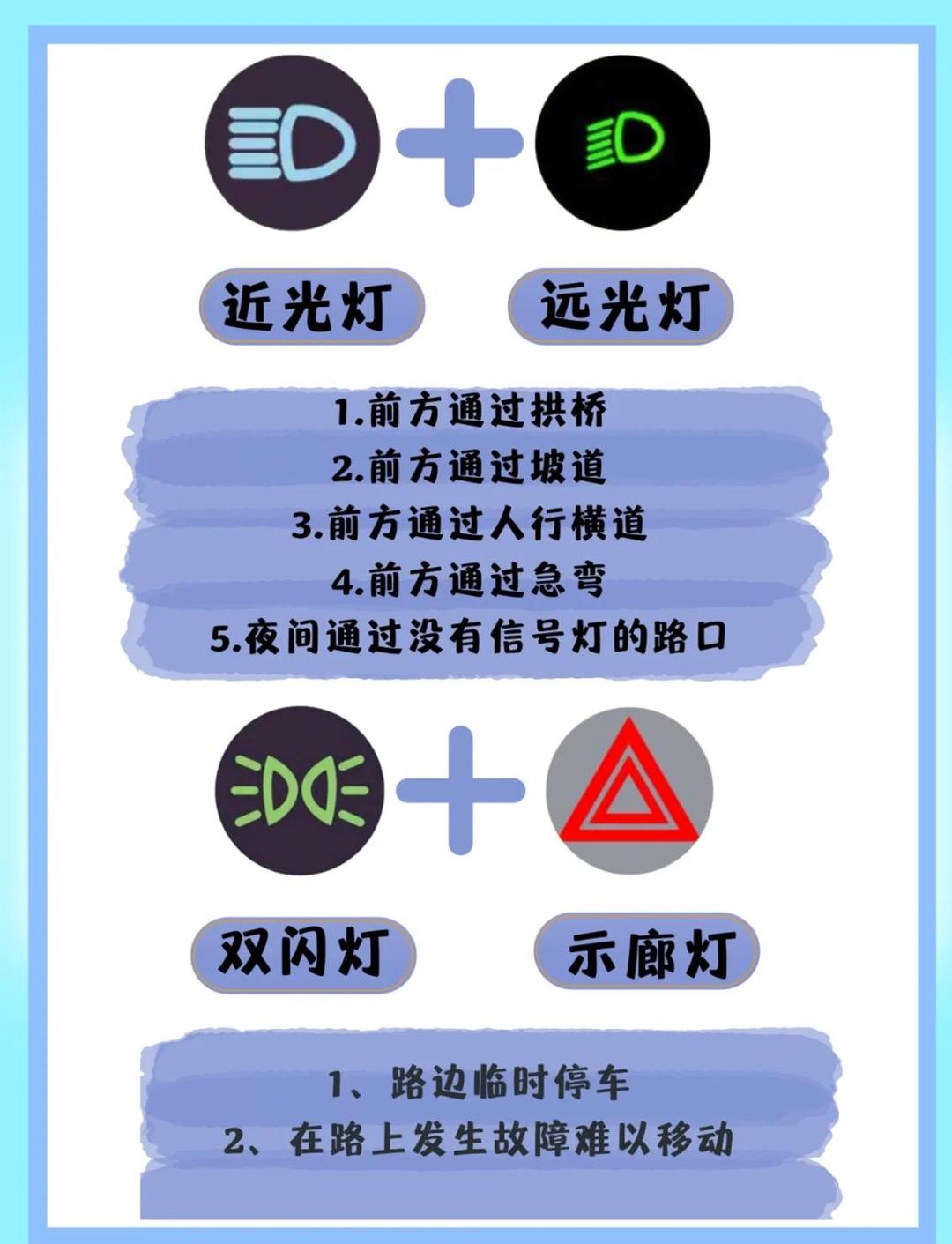 科目三灯光操作方法