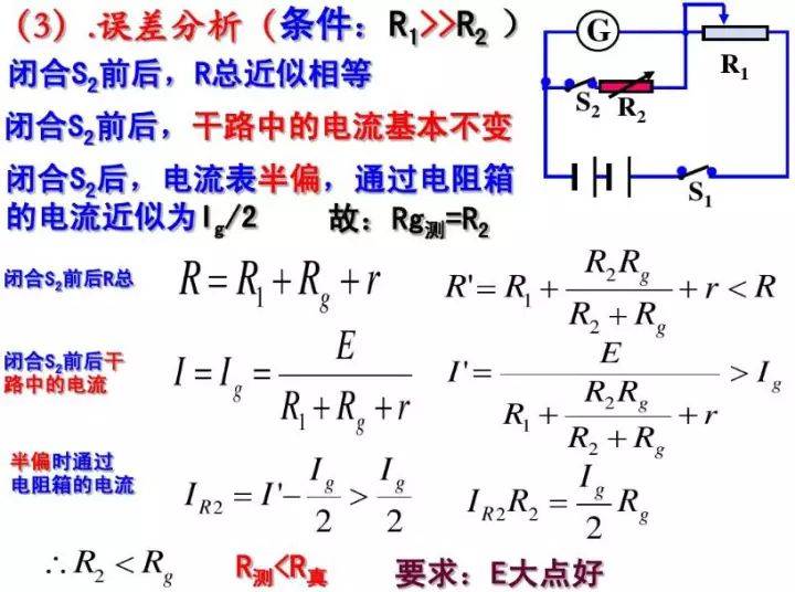 磁通量与电流的关系公式