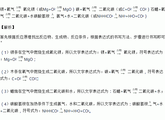 带碳的成语有哪些