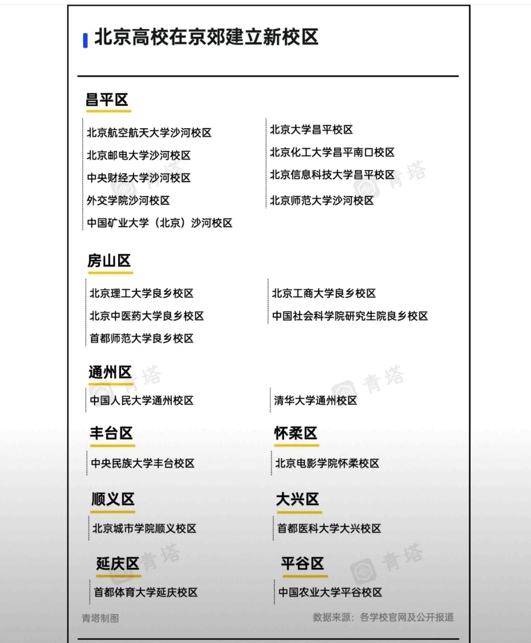 资讯 第20页