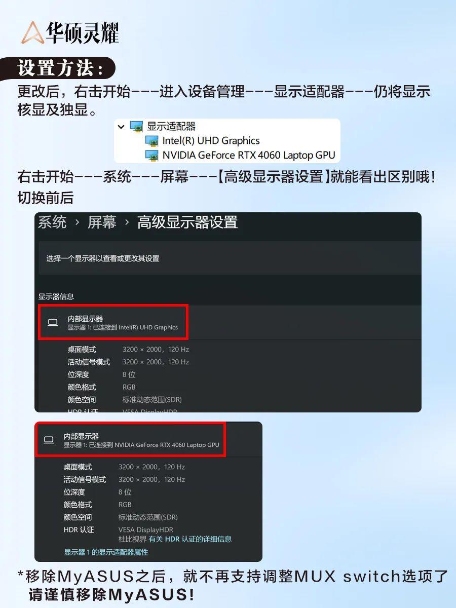 科技 第22页