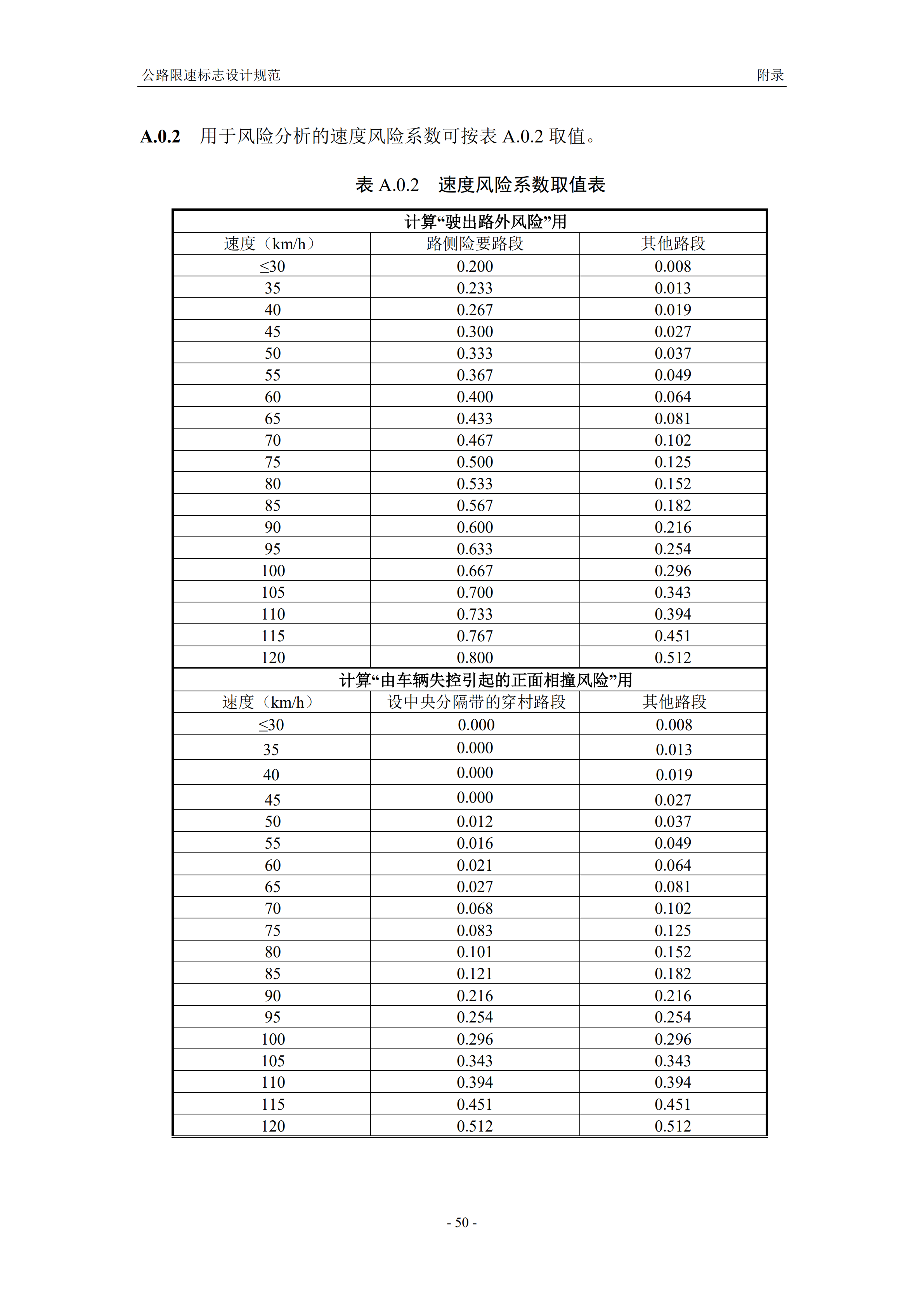 高速三车道限速是多少