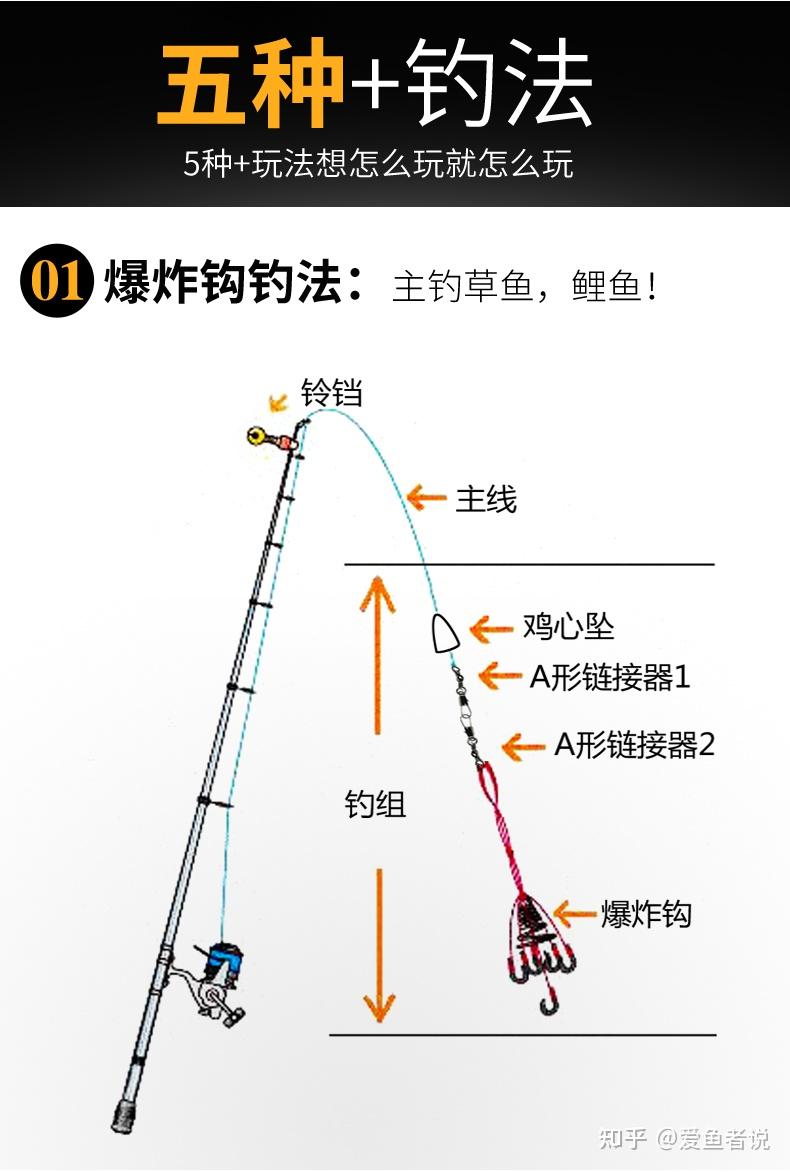 海杆怎么装