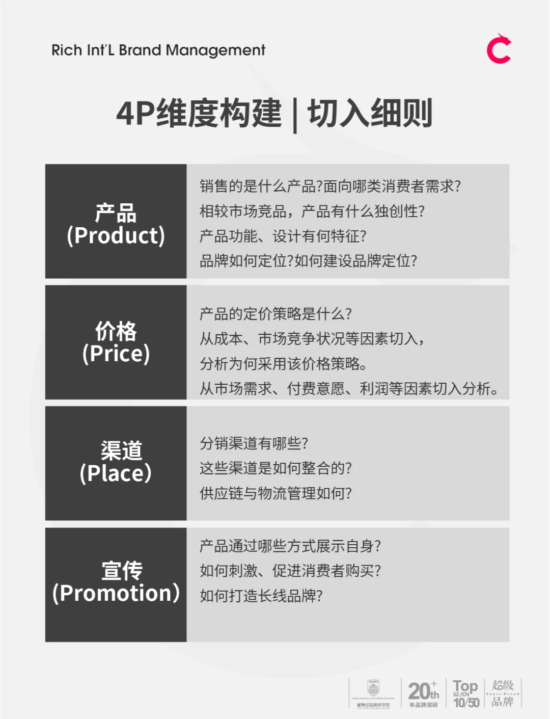 4p什么意思