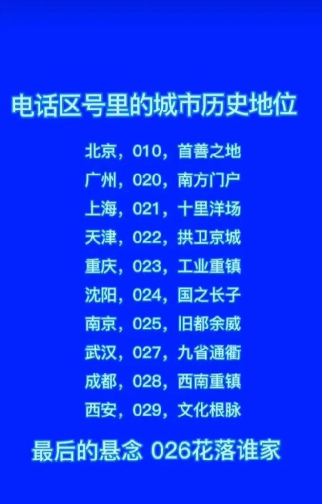 区号0537是什么地方的区号
