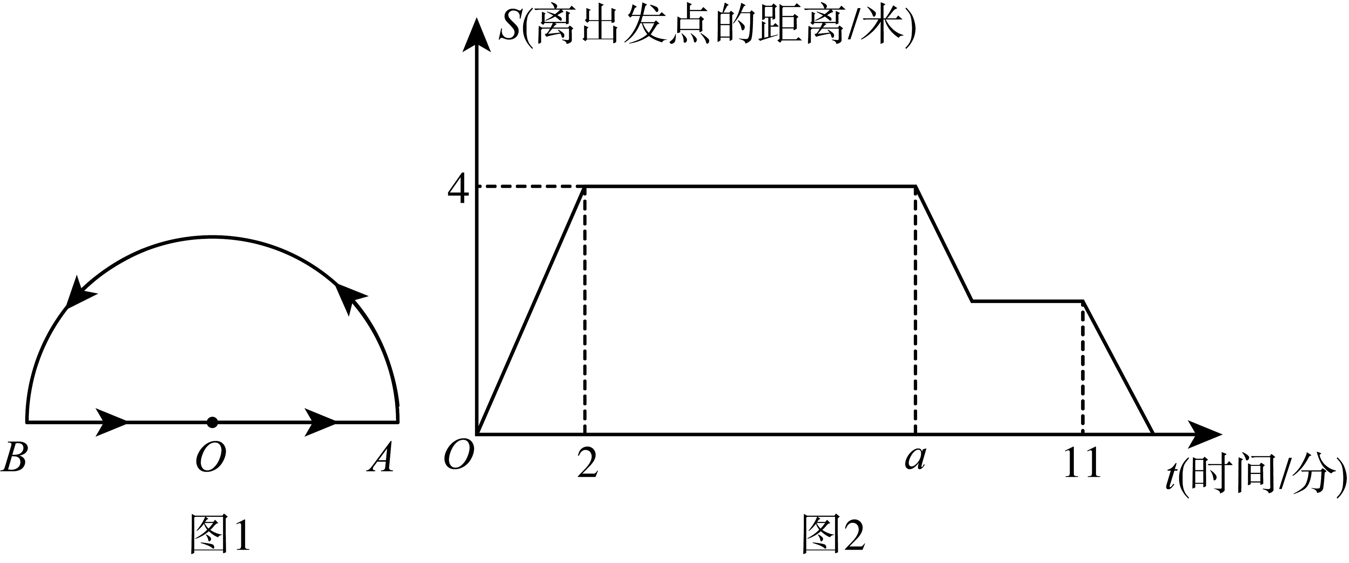 声音的传播速度是多少