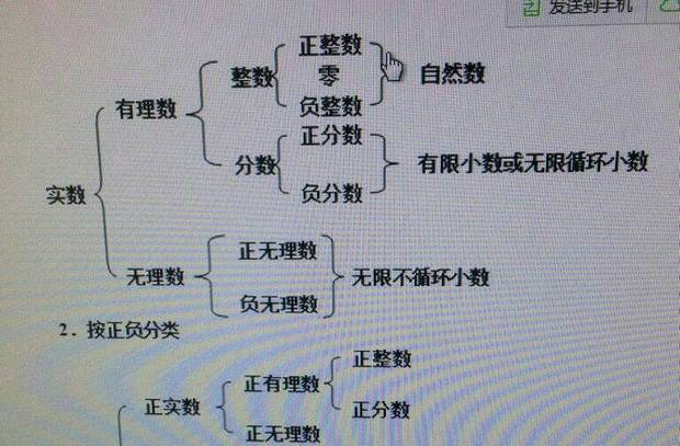 整数包括正整数和负整数对吗