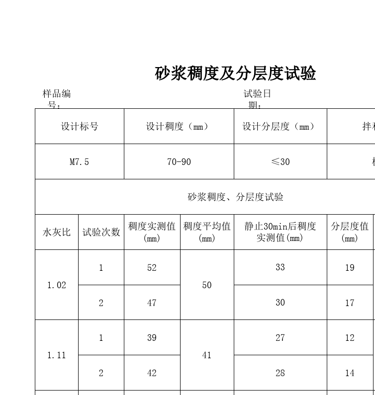 m75水泥砂浆配合比是多少