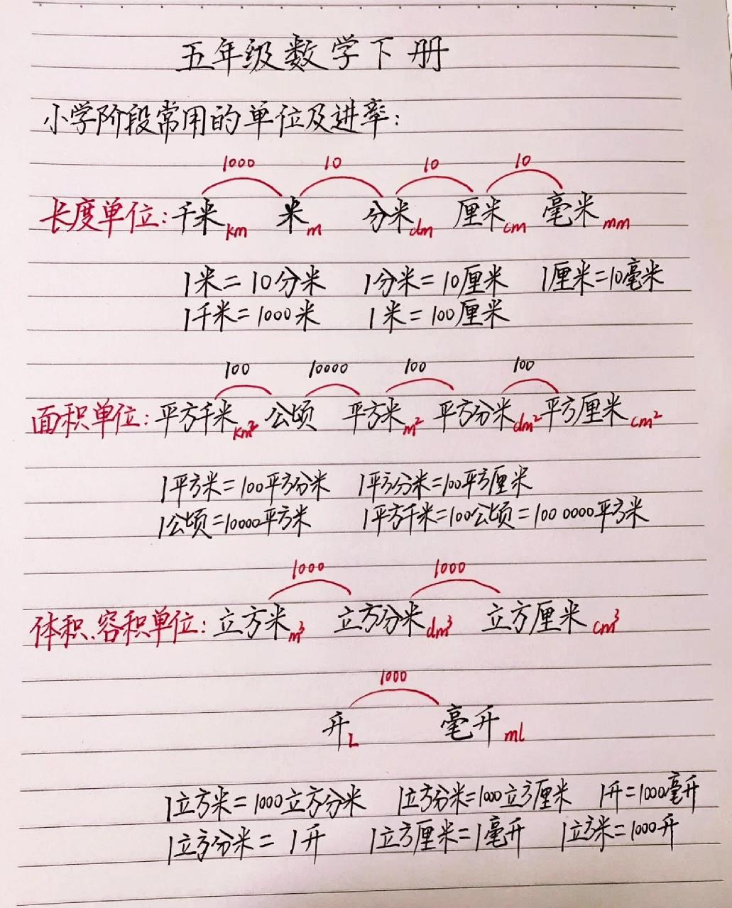 1米等于多少分米