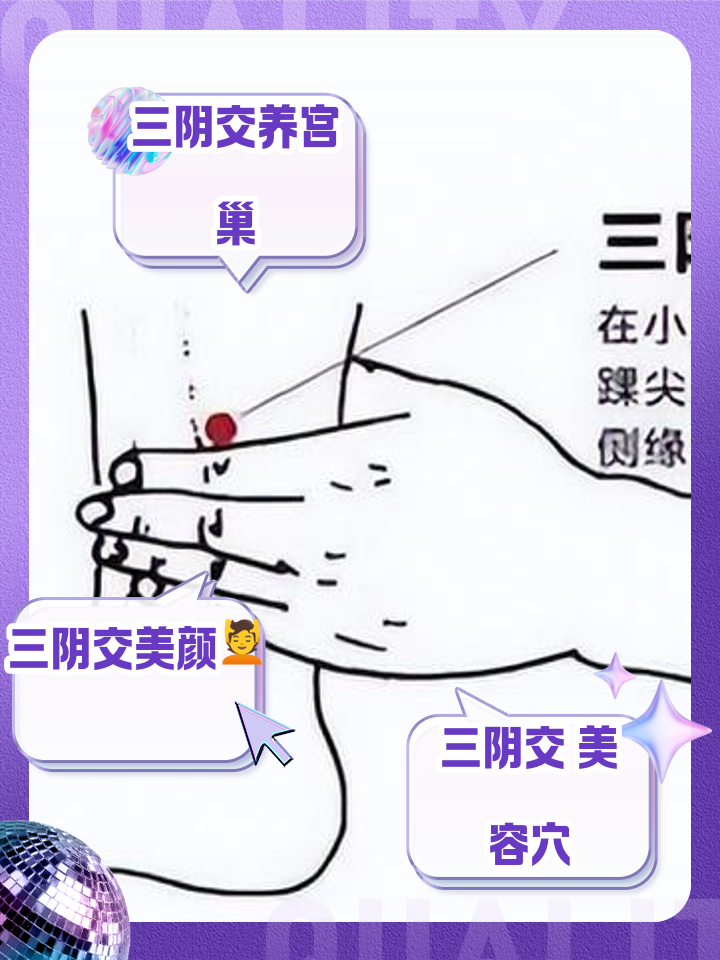 三阴交位置图和作用