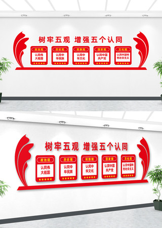 五个认同有哪些