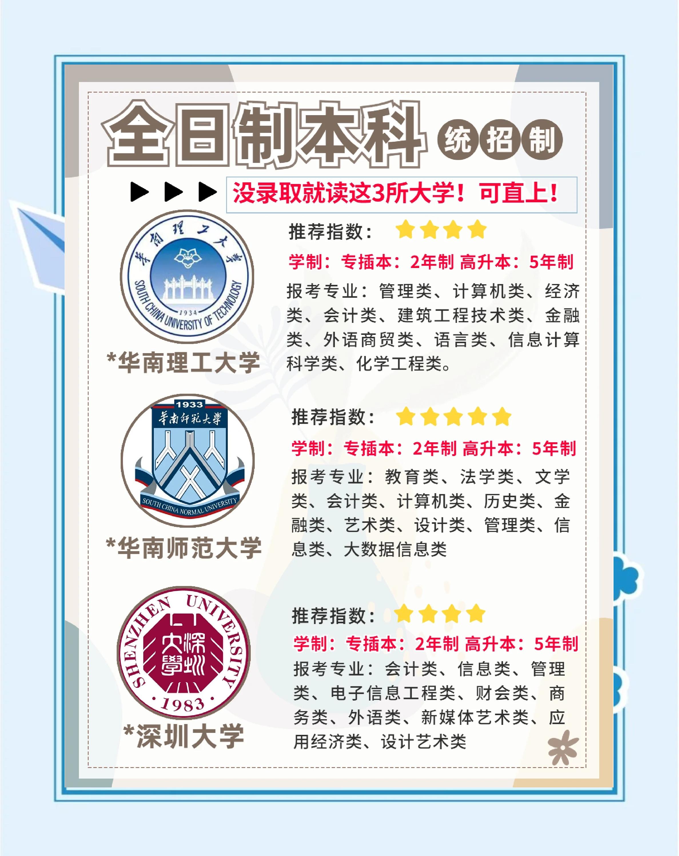 admin 第39页