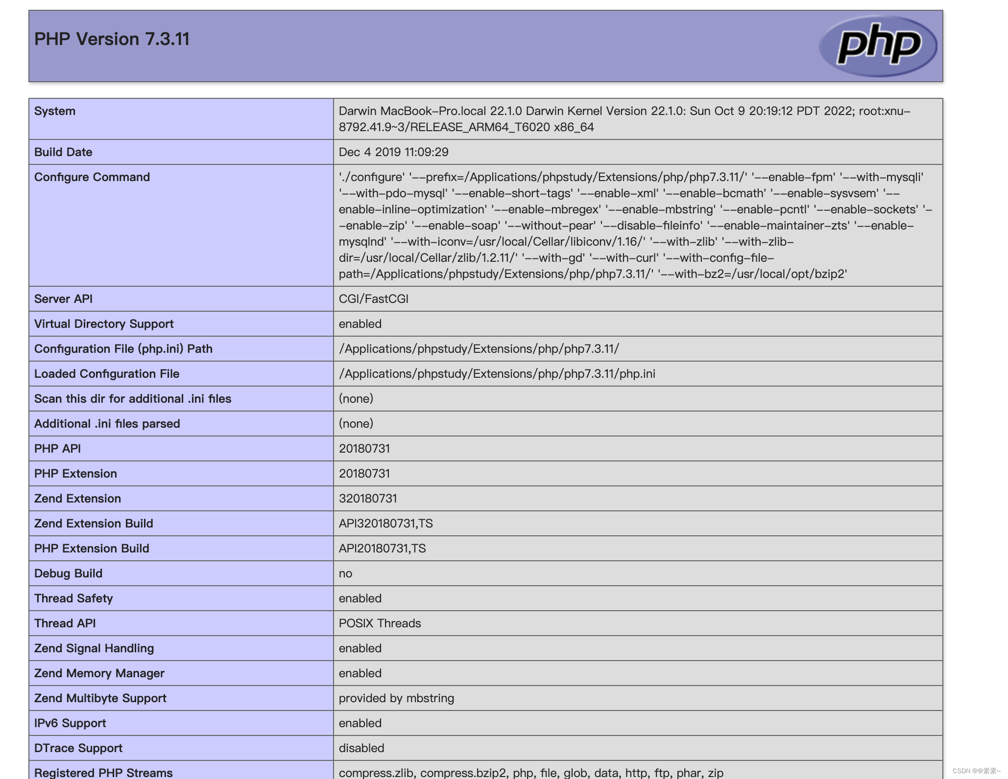 学php需要什么基础