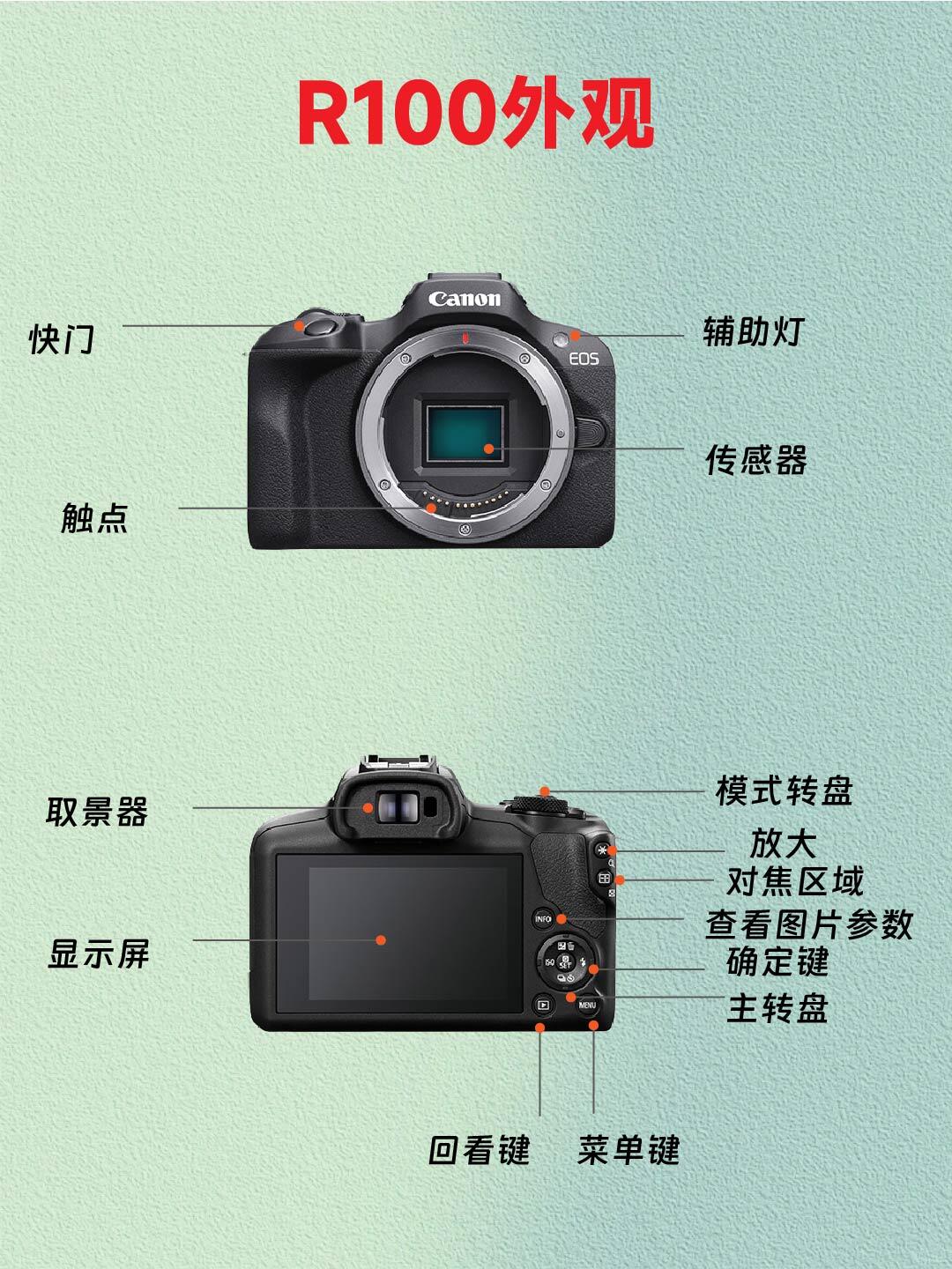 gopro与单反的区别是什么
