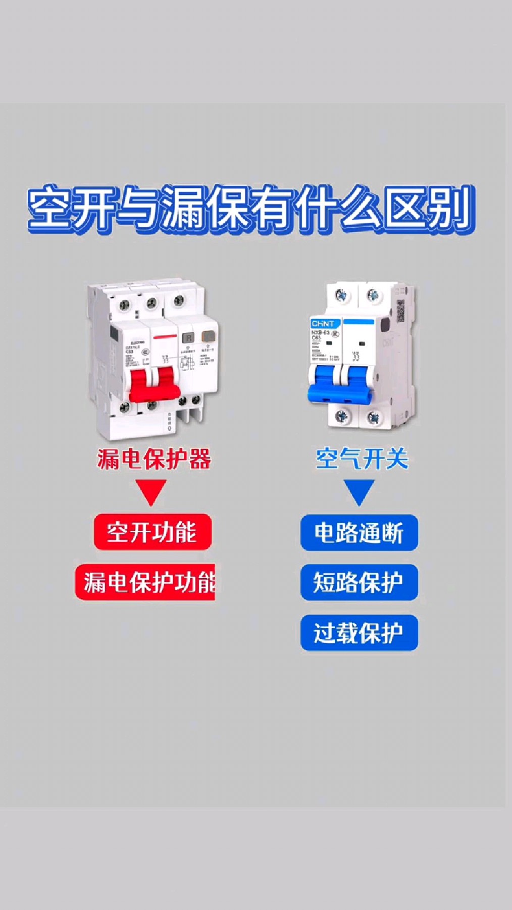漏电是什么意思
