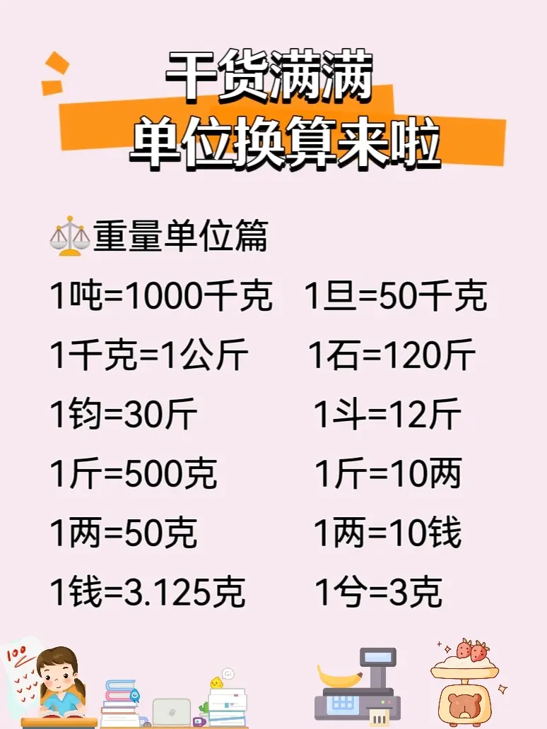 一磅多少斤