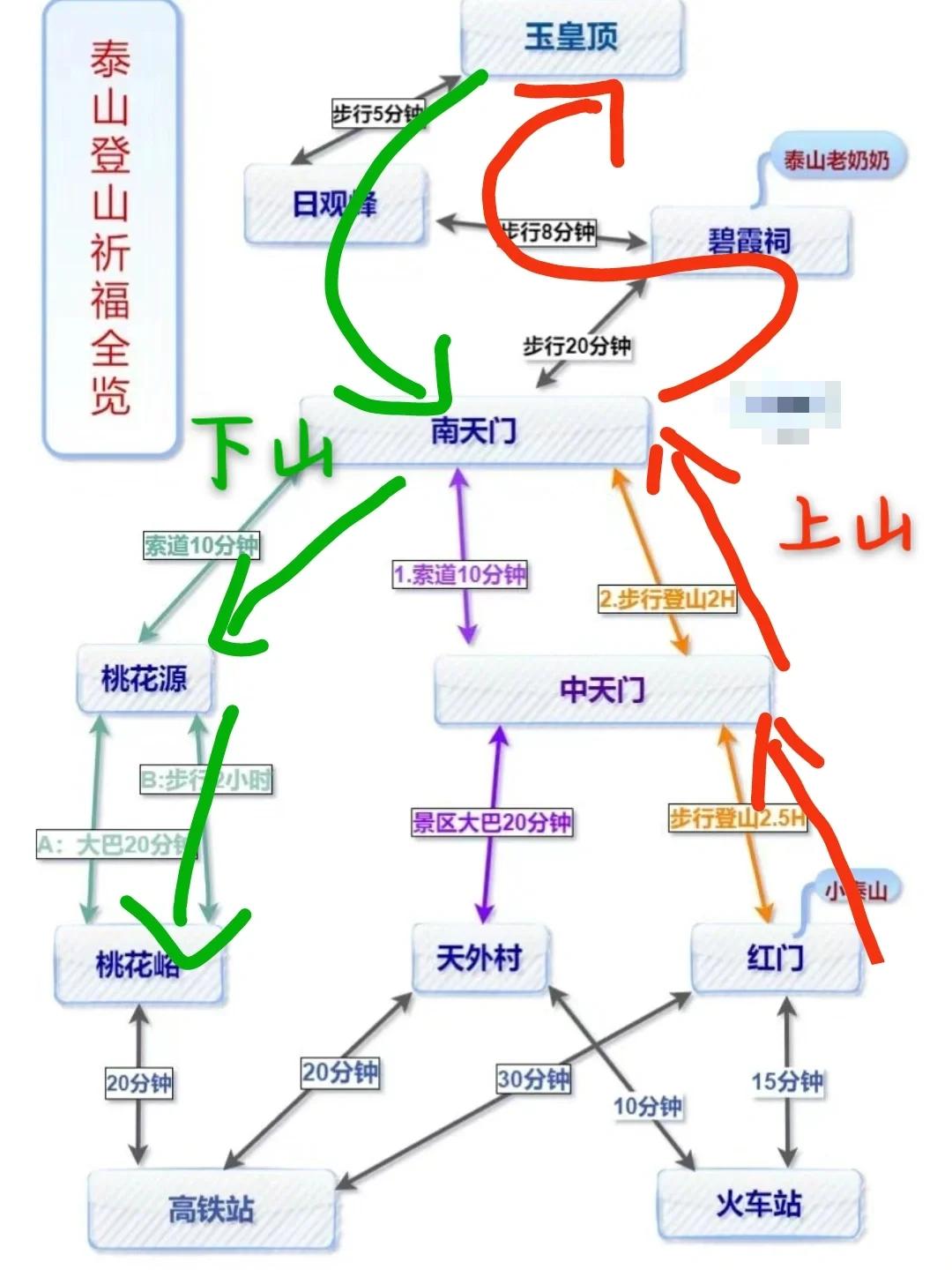 第469页