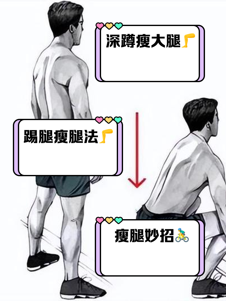什么运动瘦腿