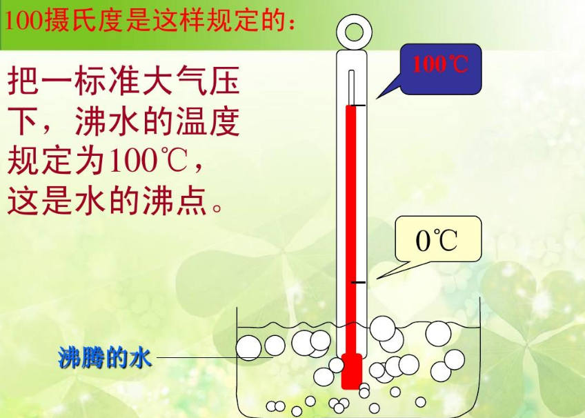 水的最高温度是多少度