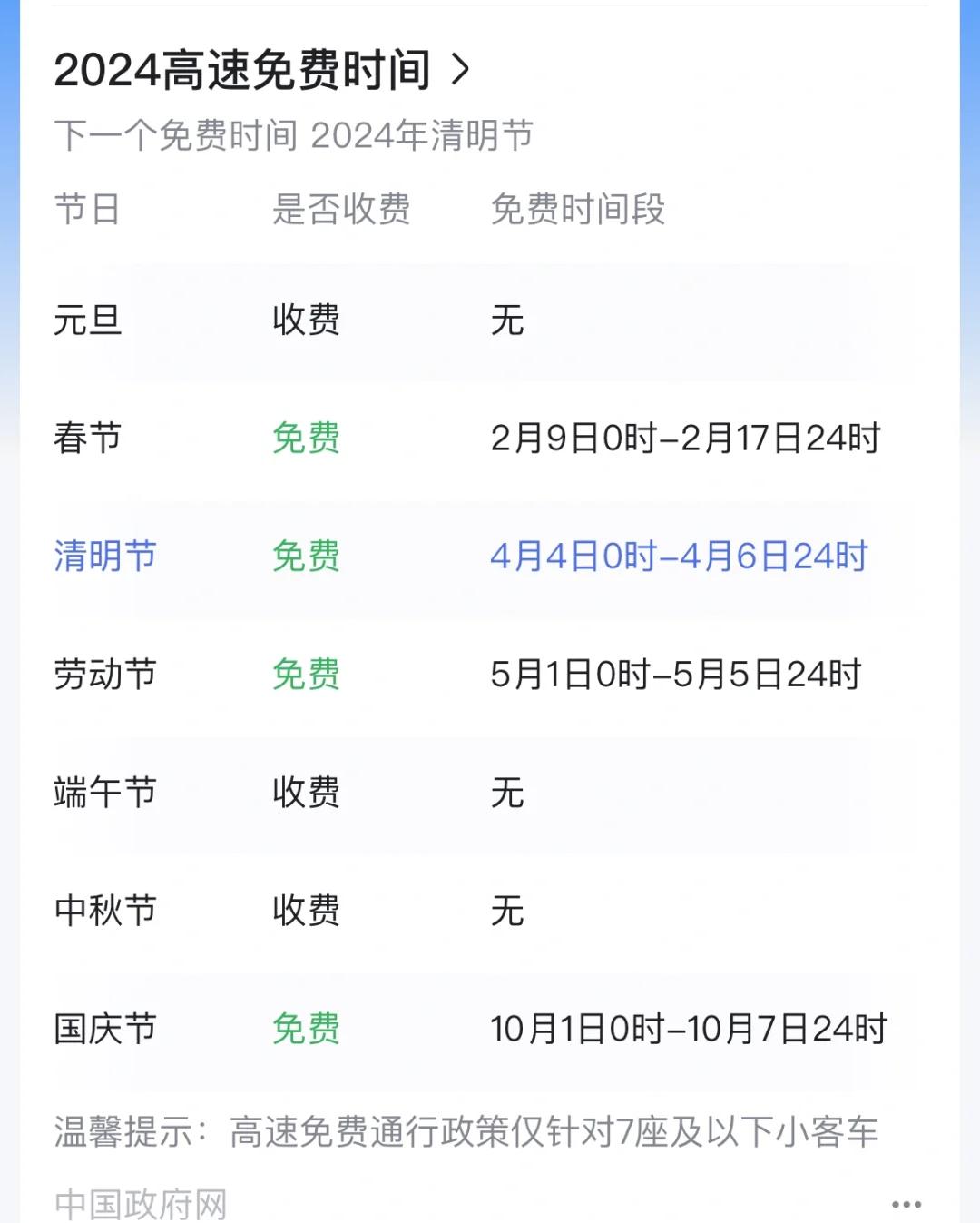 十一高速公路免费几天