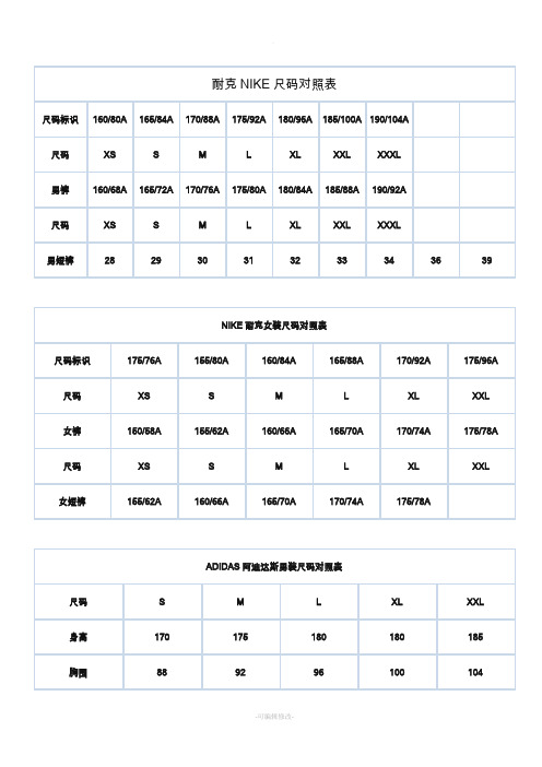 17592A是什么意思
