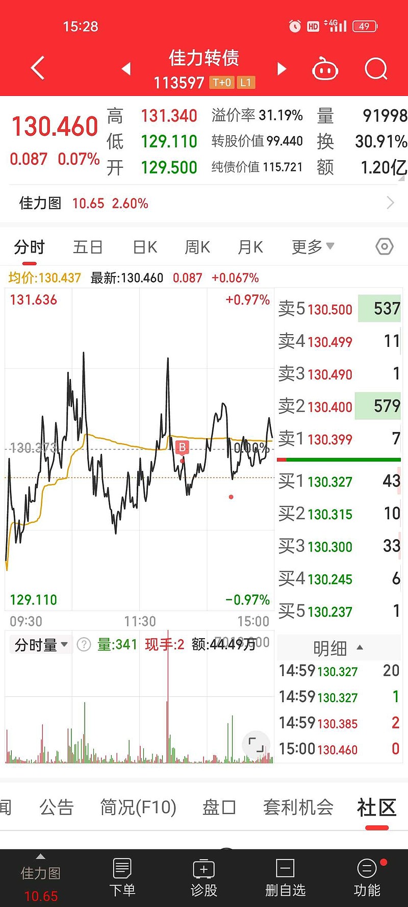 什么叫补仓