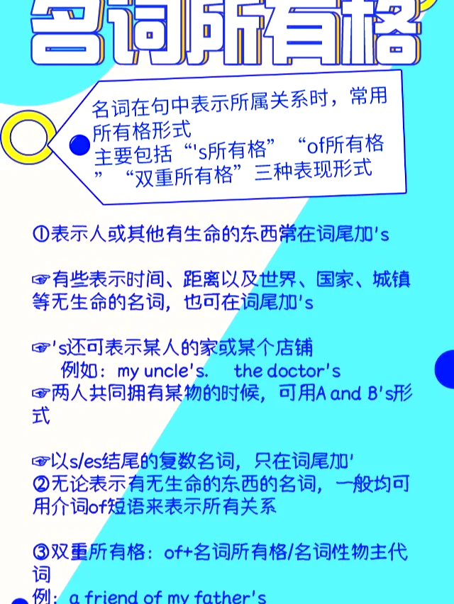 英语单词危害的名词形式怎么写