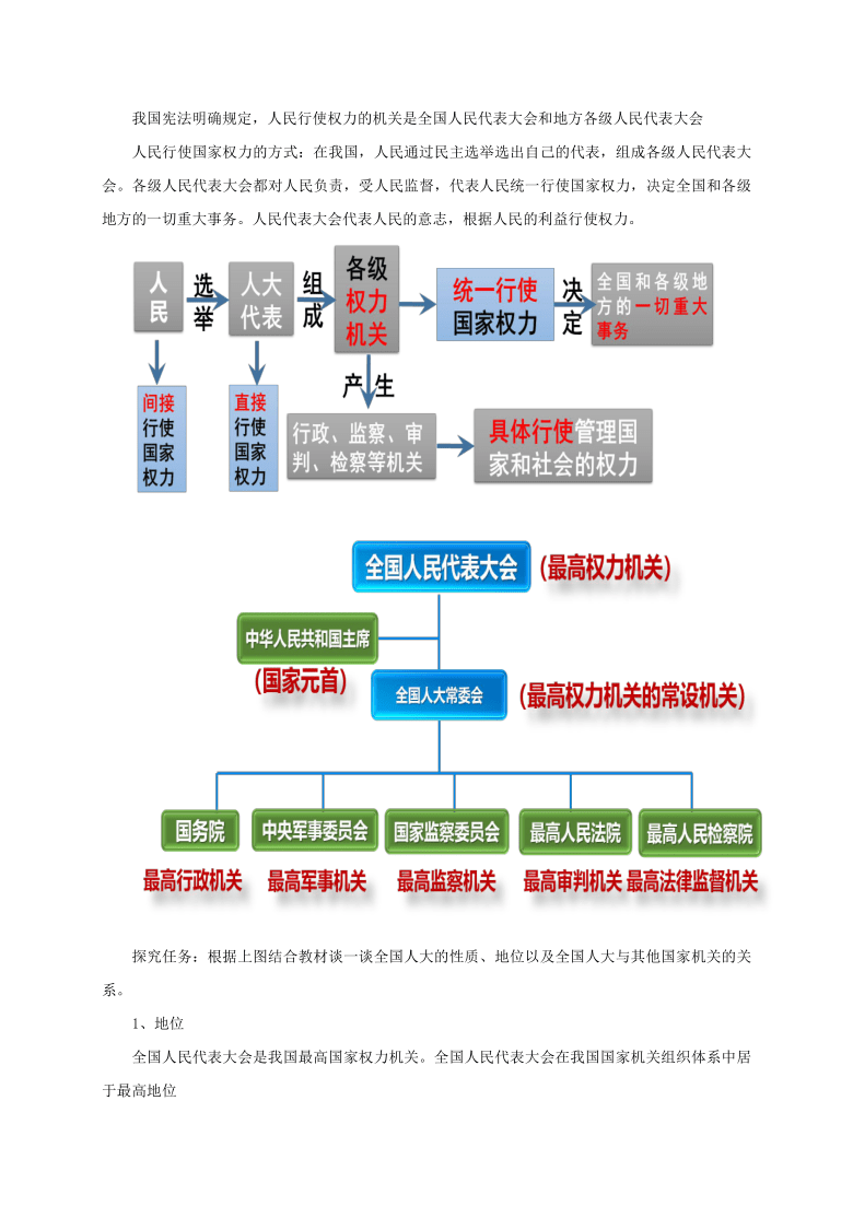 我国的权力机关是指什么
