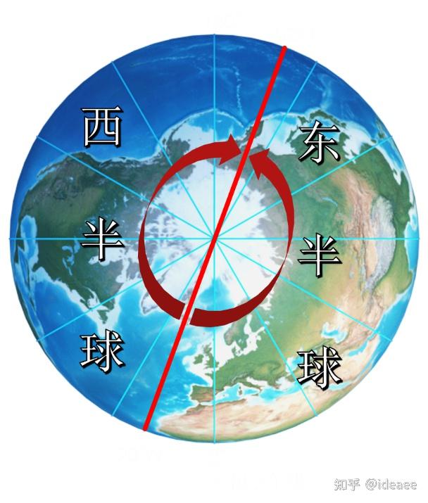 经度和纬度是怎样划分的