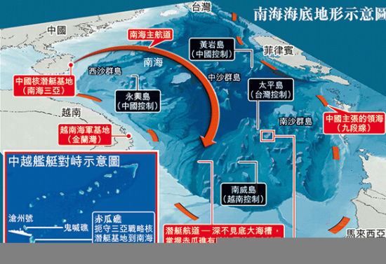 海底五种基本地形名称
