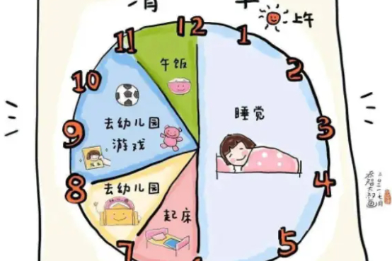 良好的生活规律怎么培养