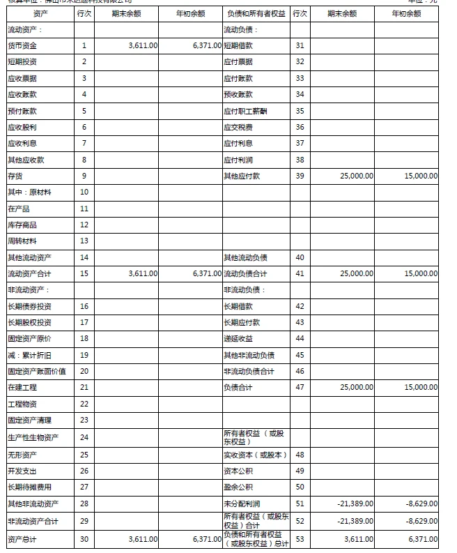 其他应付款的定义是什么