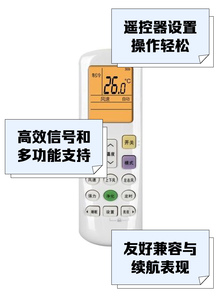 万能空调遥控器代码怎么调